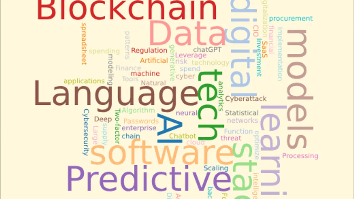A word cloud with tech terms