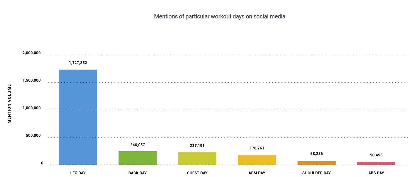 New Report Looks at How You Can Use Twitter Data to Improve Market Understanding | Social Media Today
