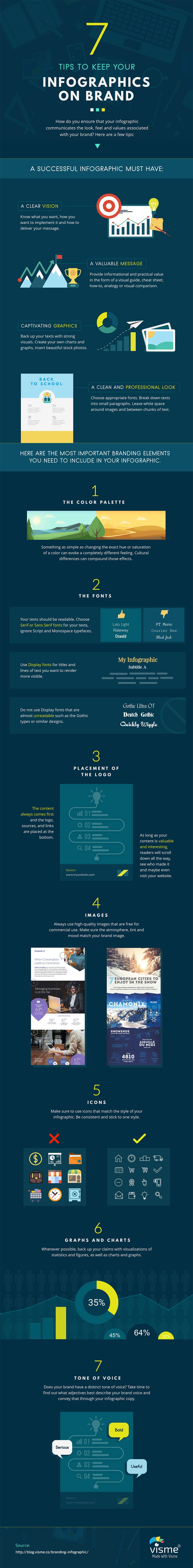 7 Infographic Design Tips to Maintain the Look and Feel of Your Brand [Infographic] | Social Media Today