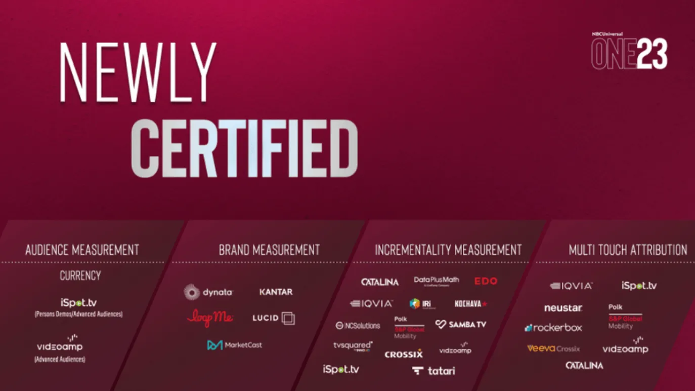 Graphic of new NBCU measurement certifications