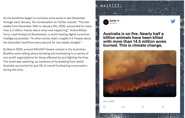 Twitter climate change research