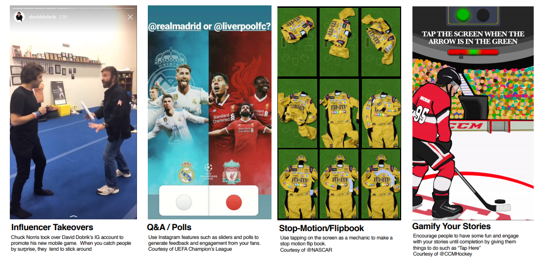 An overview of effective Instagram Stories content types