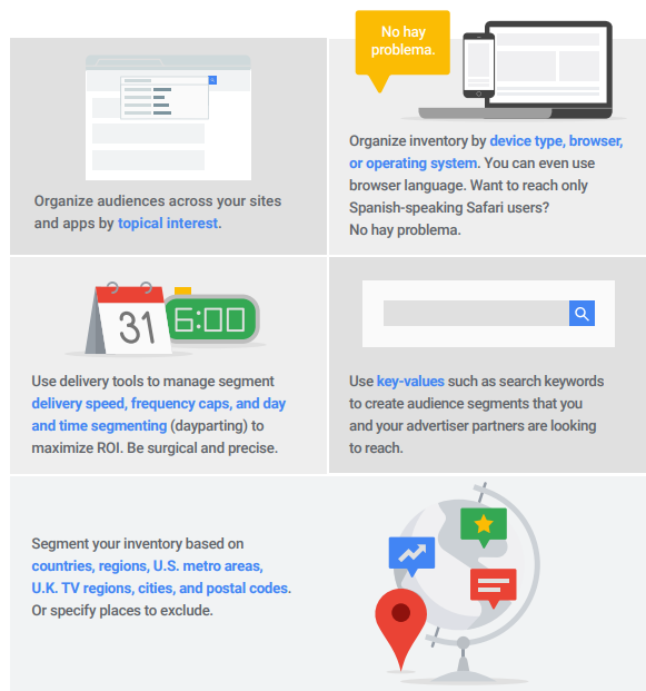 Google eCommerce ad targeting options