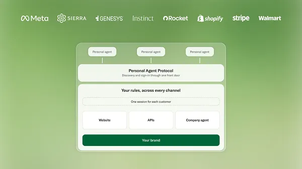 Sierra personal agent protocols