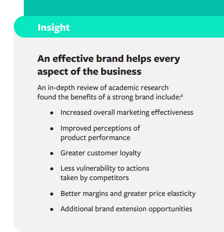 Facebook Brand Building guide