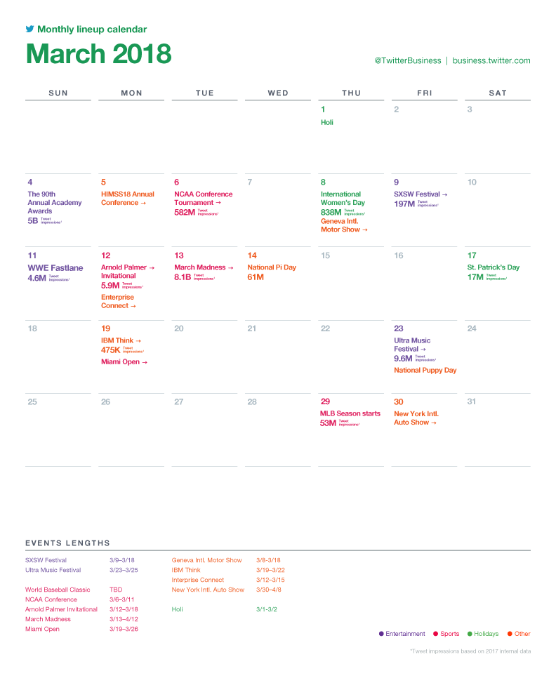 Twitter Releases Major Events Calendar for March to Assist with Strategic Planning | Social Media Today