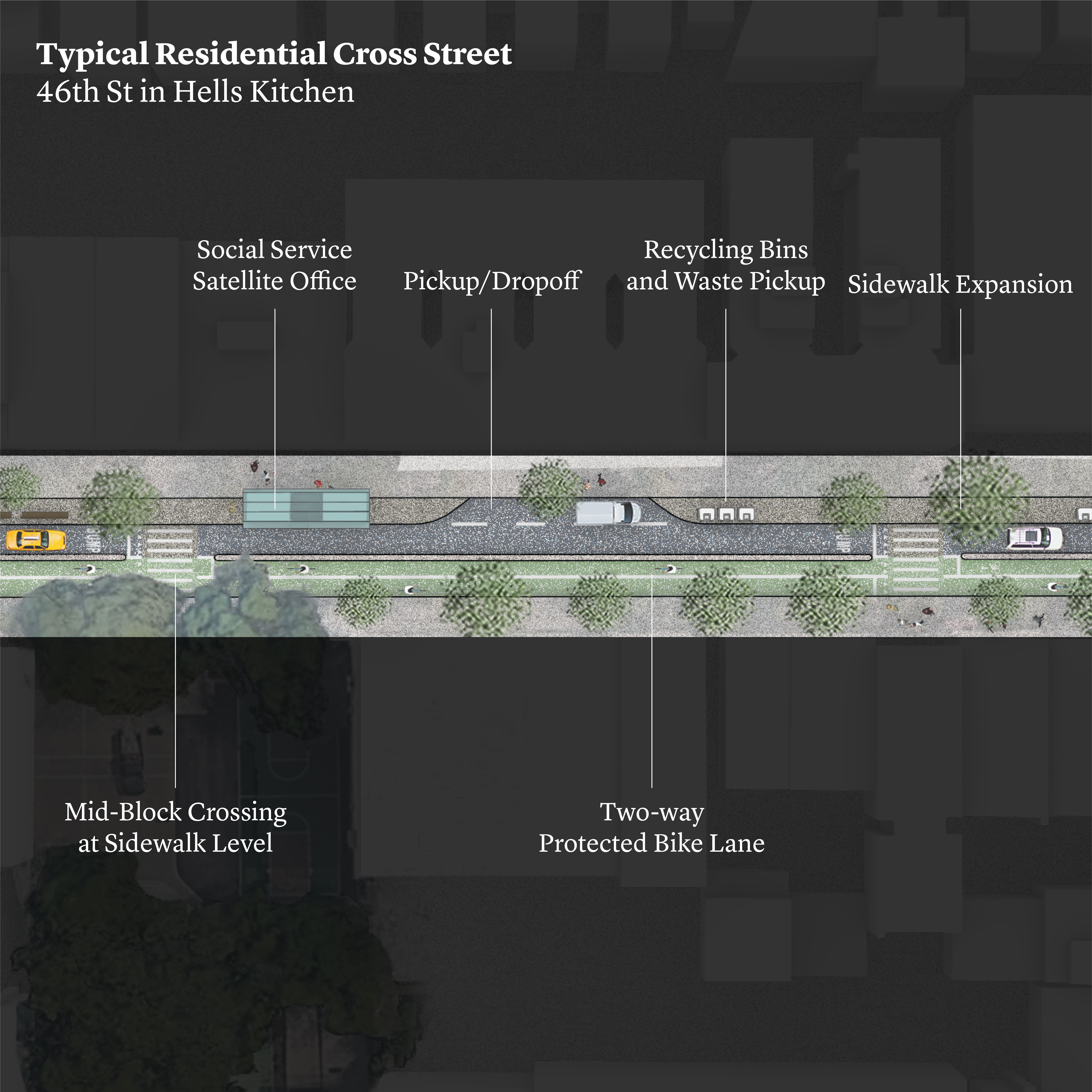 new york street plan 