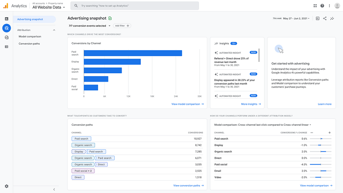 Google Analytics update