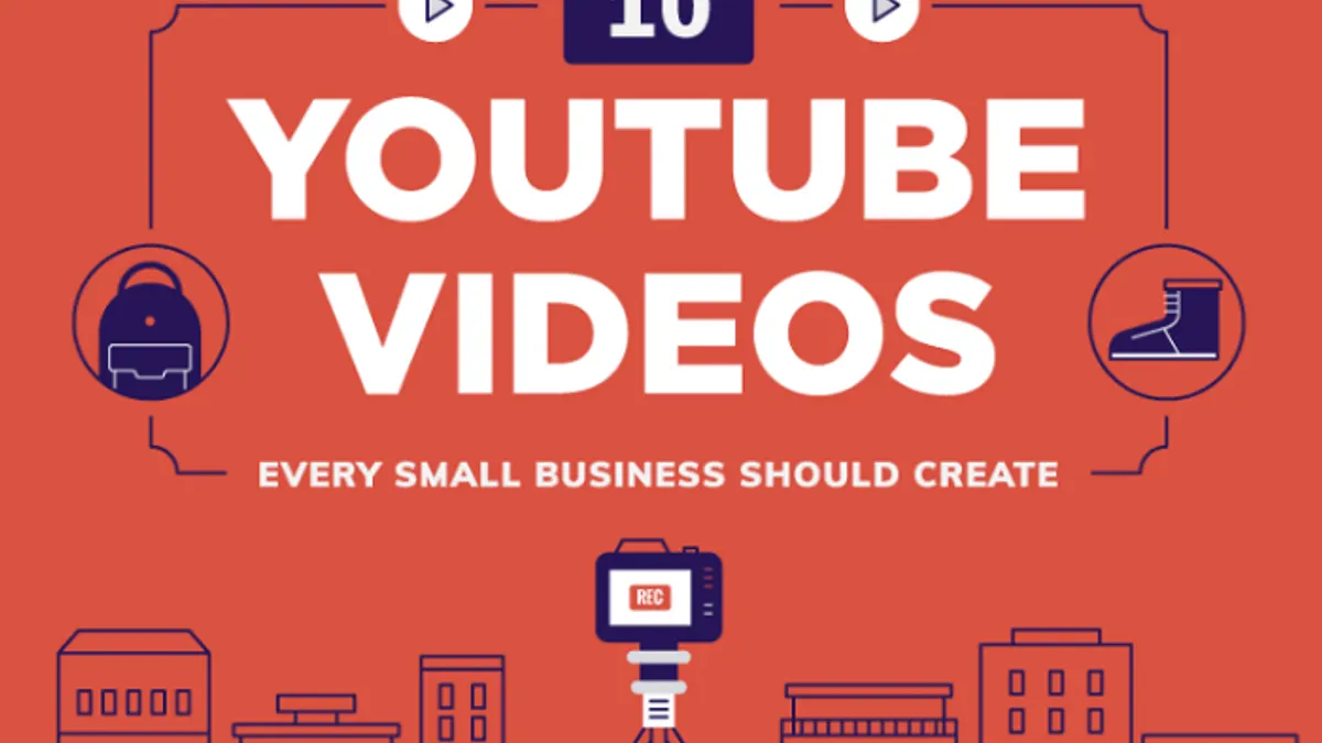 10 YouTube Videos infographic