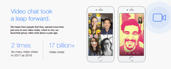 Facebook's Adding New Interactive Video Features, Including a HQ Trivia-Style Quiz Option | Social Media Today