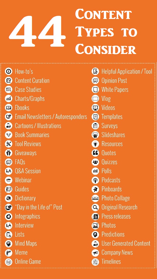 44 Content Types for Promoting Your Product, Service, Business - and Even Yourself [Infographic] | Social Media Today