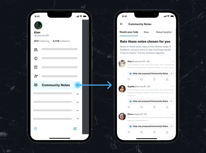 X Community Notes