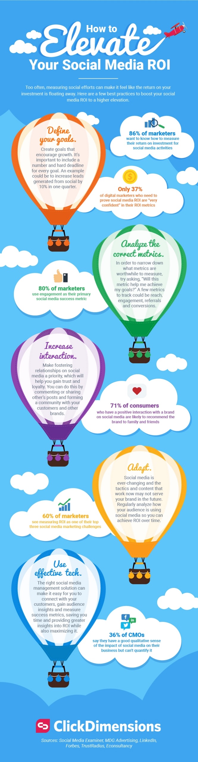 Social media strategy tips