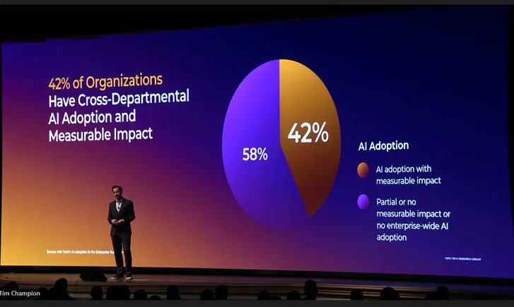 How CIOs can build an agentic AI framework