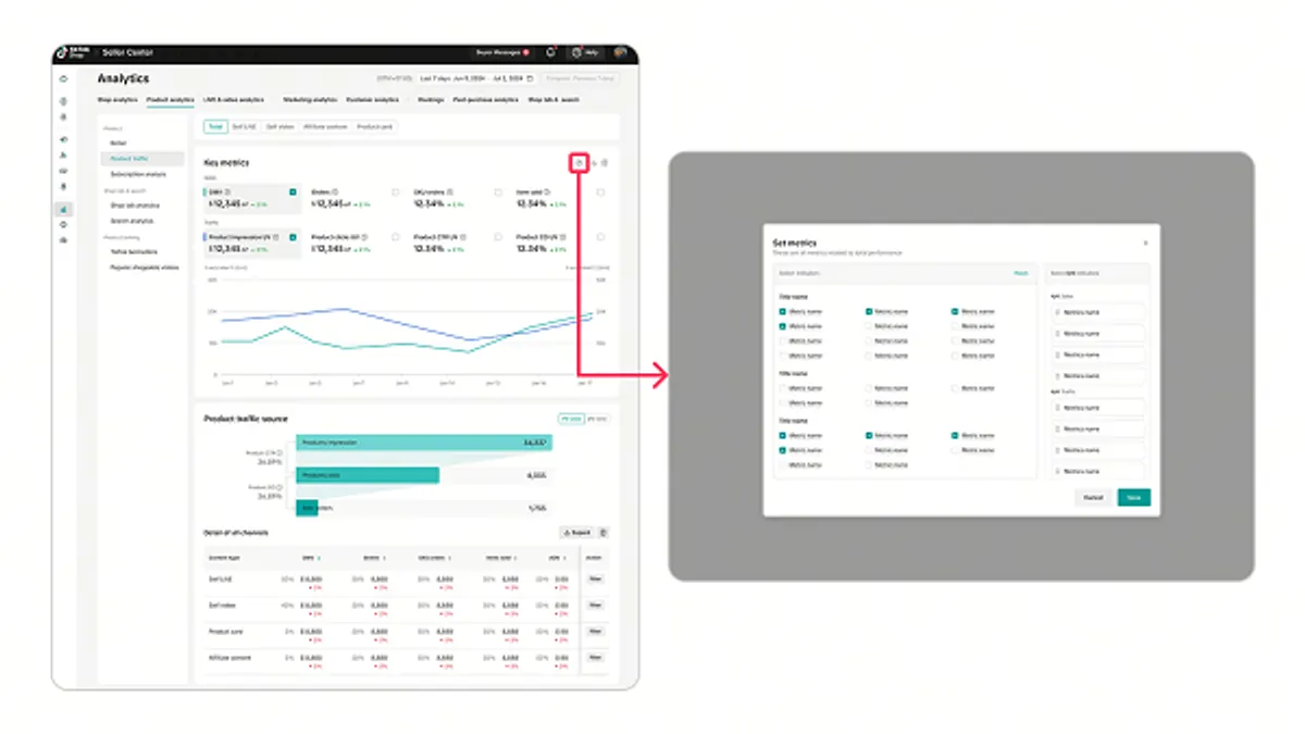 TikTok seller data