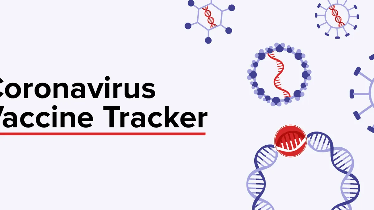 A custom header image for BioPharma Dive's tracker of coronavirus vaccine development.
