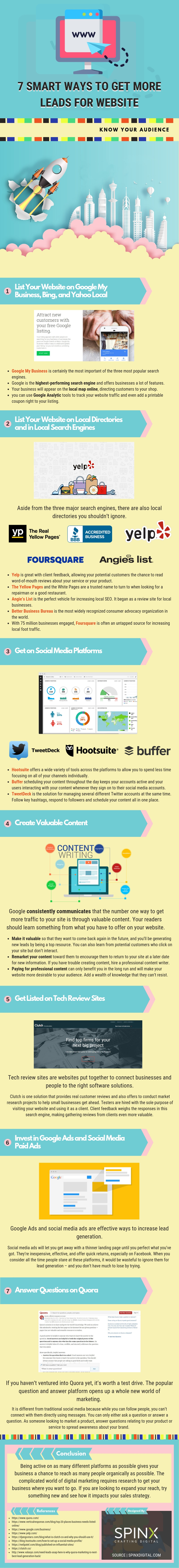 Leads for the website