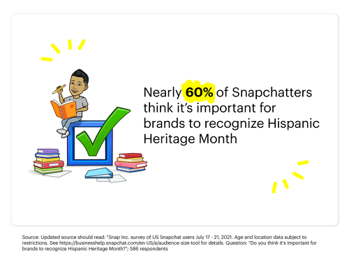 Snapchat Latin and Hispanic Heritage Month