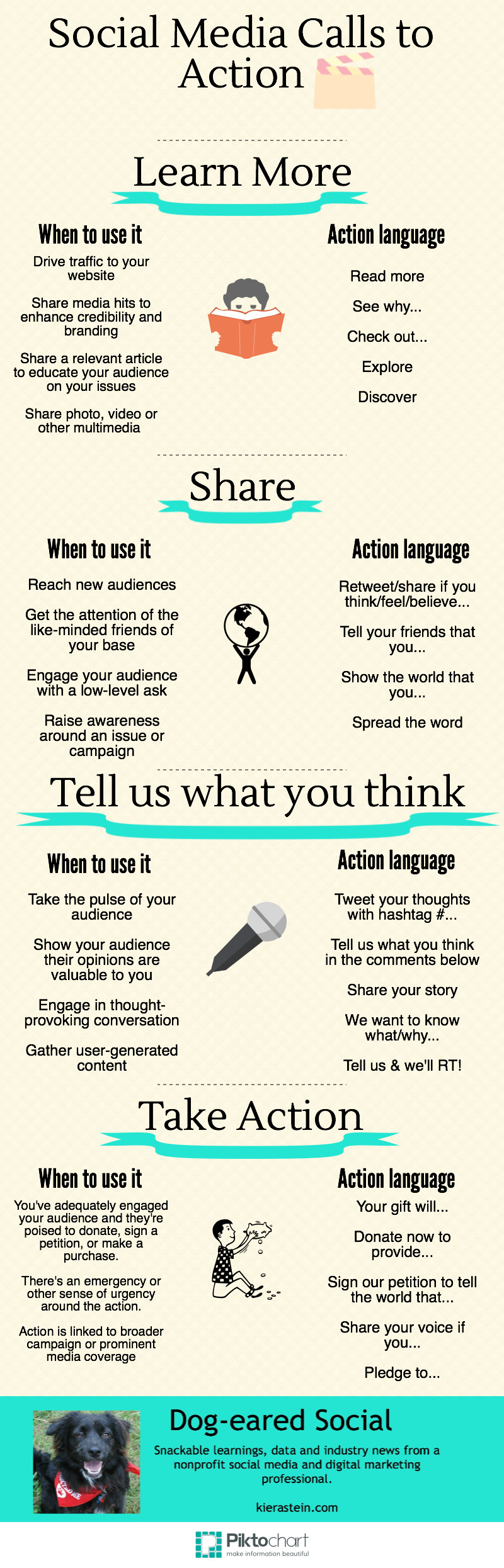 Social media calls to action listing