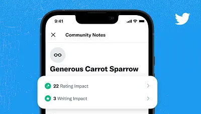 Twitter Community Notes
