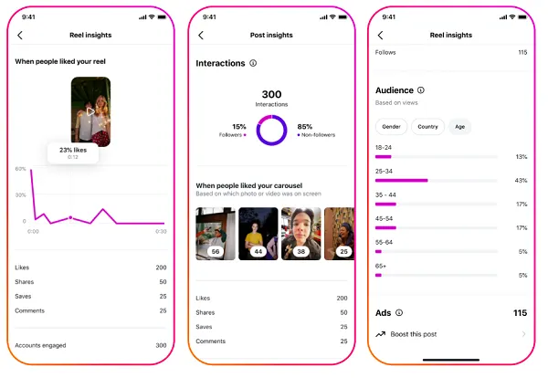 Instagram insights update