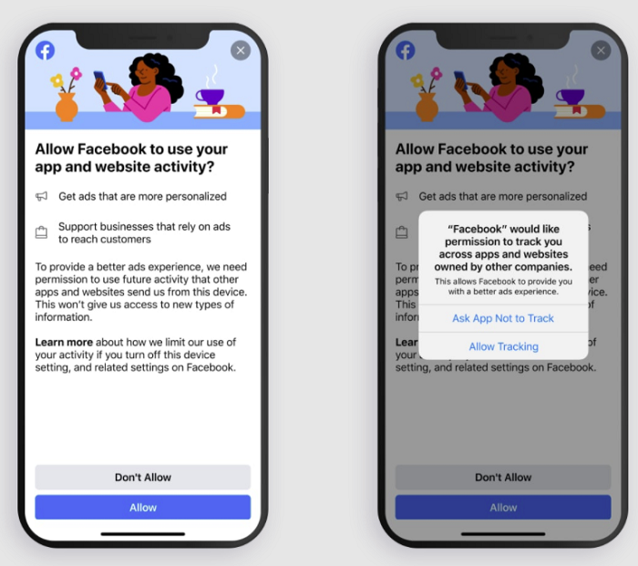 Facebook IDFA explainer