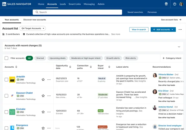 Linkedin Sales Navigator discovery tools