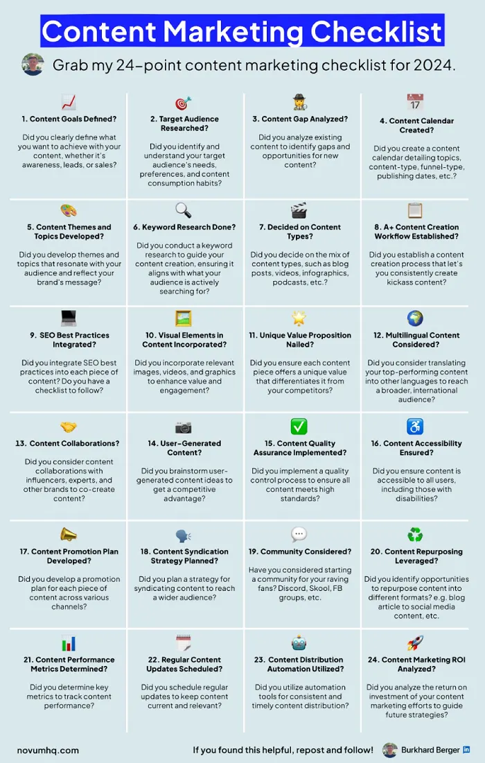 Content checklist 2024