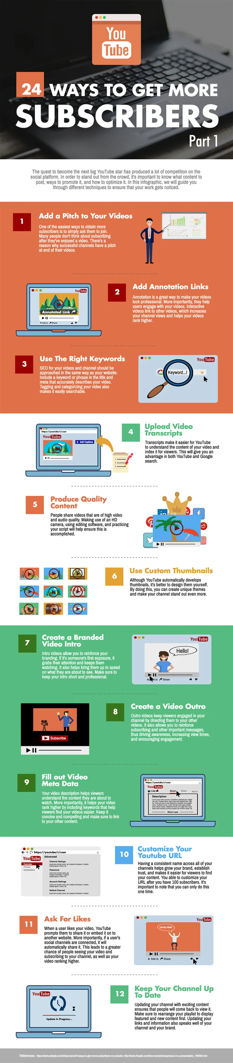 YouTube tips infographic