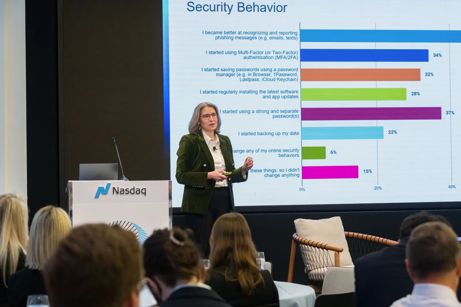 Lisa Plaggemier stands beside a podium as she presents in front of a crowd at the Nasdaq Summit.