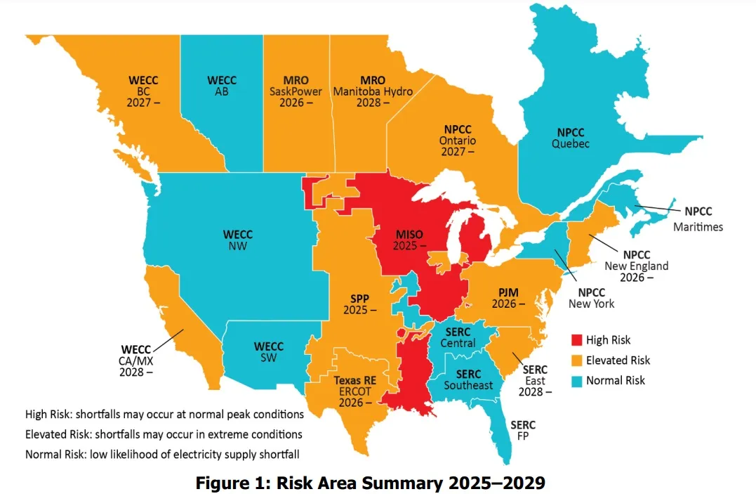 Map produced by the North American Electric Reliability Corp. shows most of North America at risk of energy shortfalls in next 10 years.