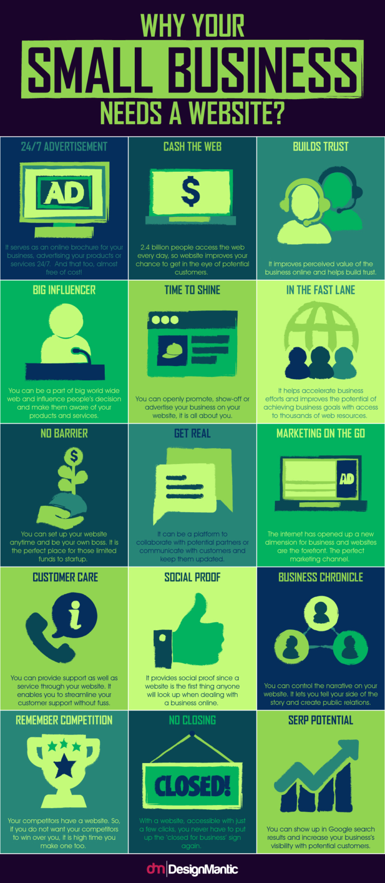 Key Benefits of a Website for Small Business infographic