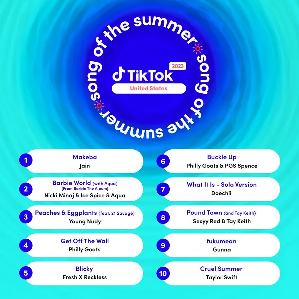 TikTok Songs of the Summer