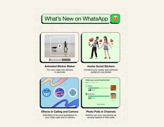 #
                WhatApp Provides Animated Emojis, Mixed Avatar Stickers, and Extra