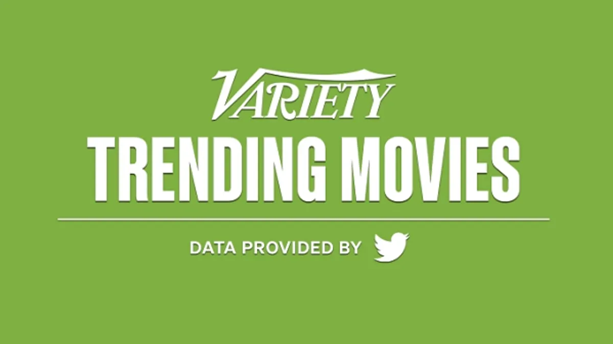 Twitter film tracker