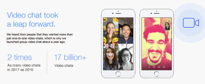 Instagram's Reportedly Looking to Add Voice and Video Calling Features | Social Media Today