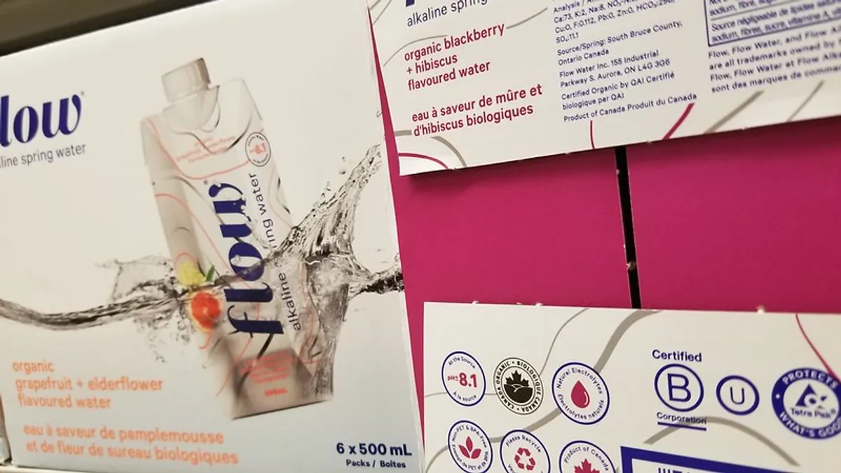 Flow Alkaline Spring Water carton