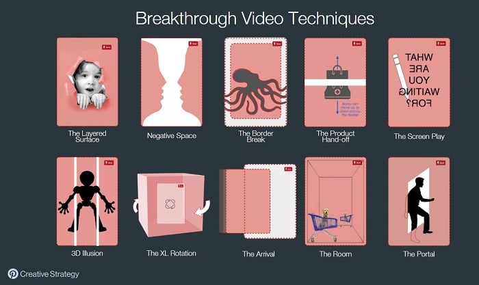 Pinterest video guide