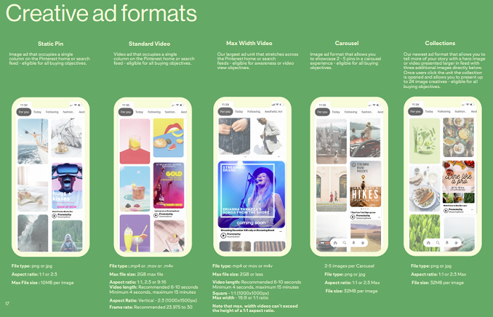 Pinterest marketing guide