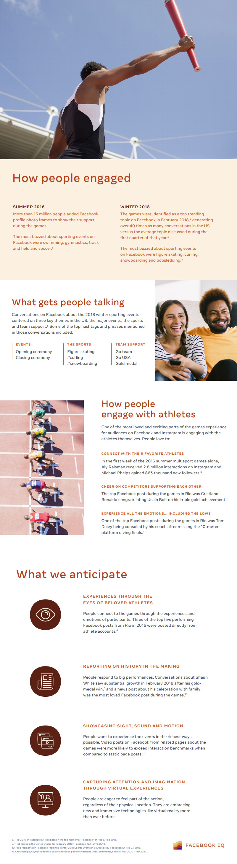 Facebook Olympic trends overview
