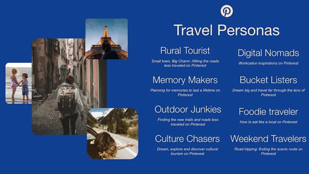 Pinterest travel personas