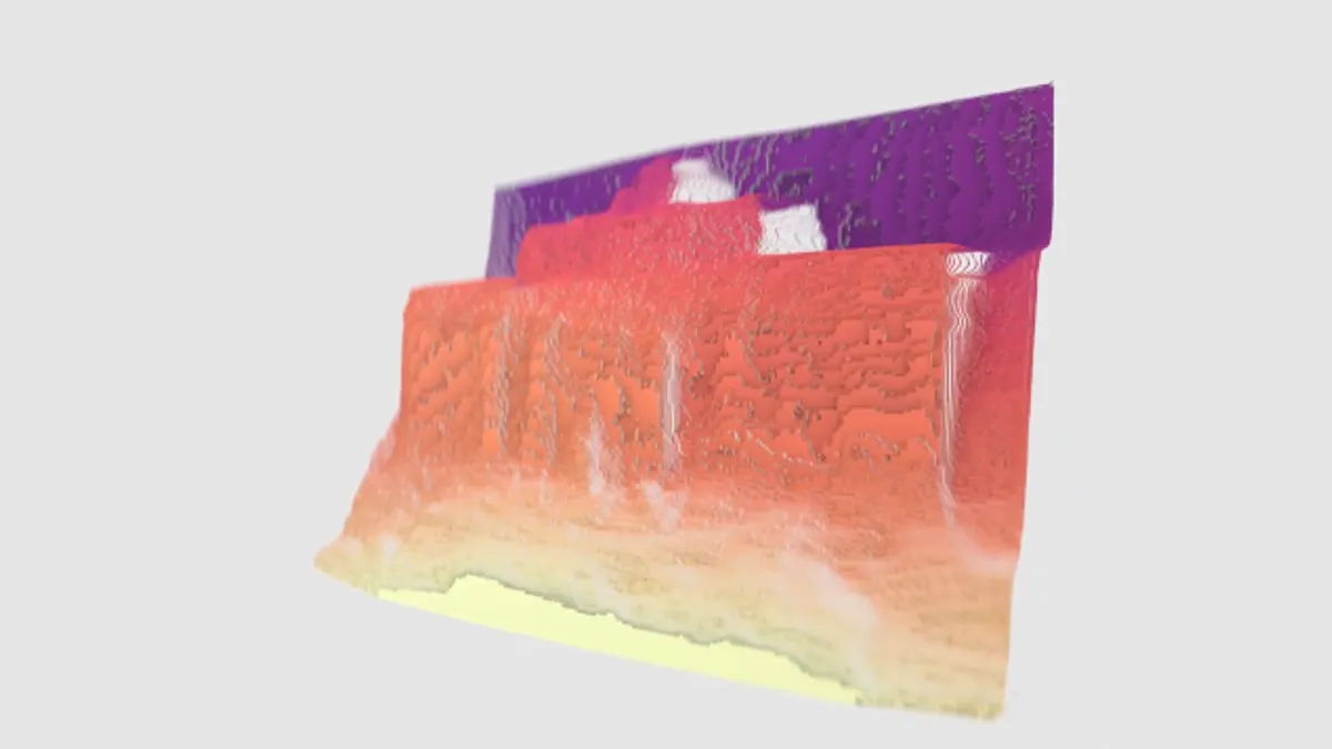 Facebook 3D Photos