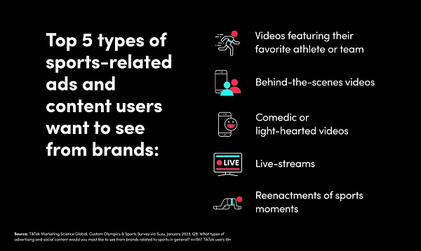 TikTok Sports Trends Report