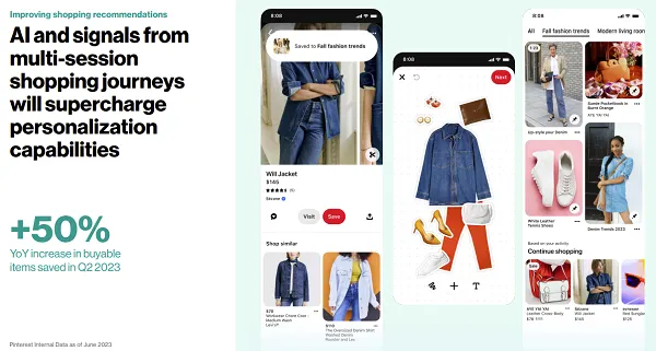 Pinterest Investor Day 2023