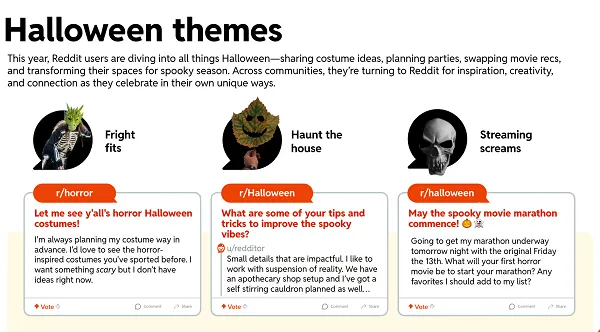 Reddit Halloween