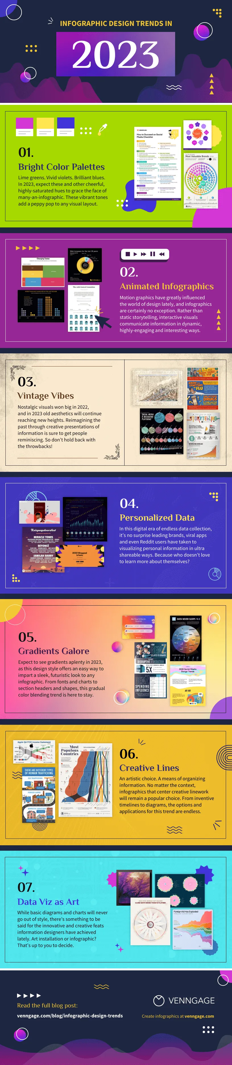 Infographic design trends 2023