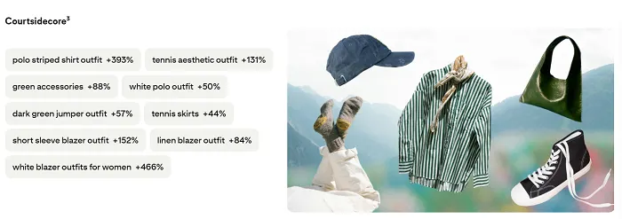 Pinterest Summer Trends 2026