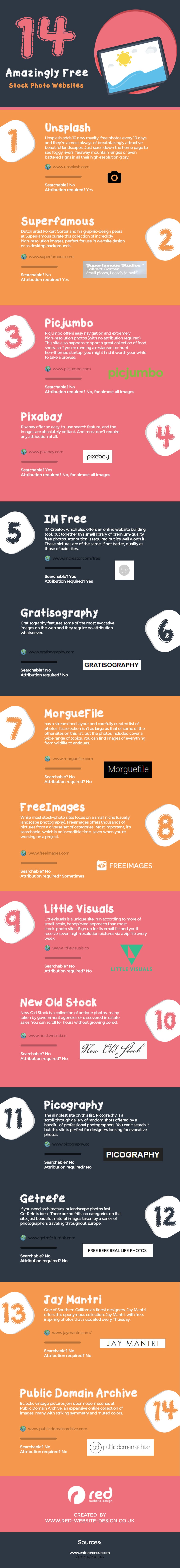14 Amazingly Free Stock Photo Websites [Infographic] | Social Media Today