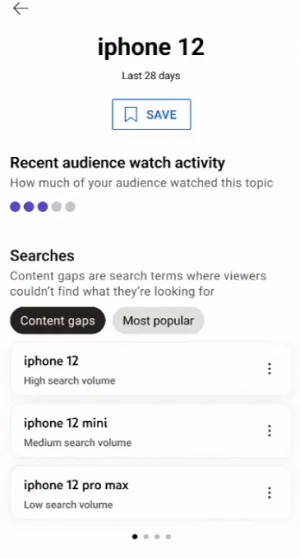 YouTube Watch Activity