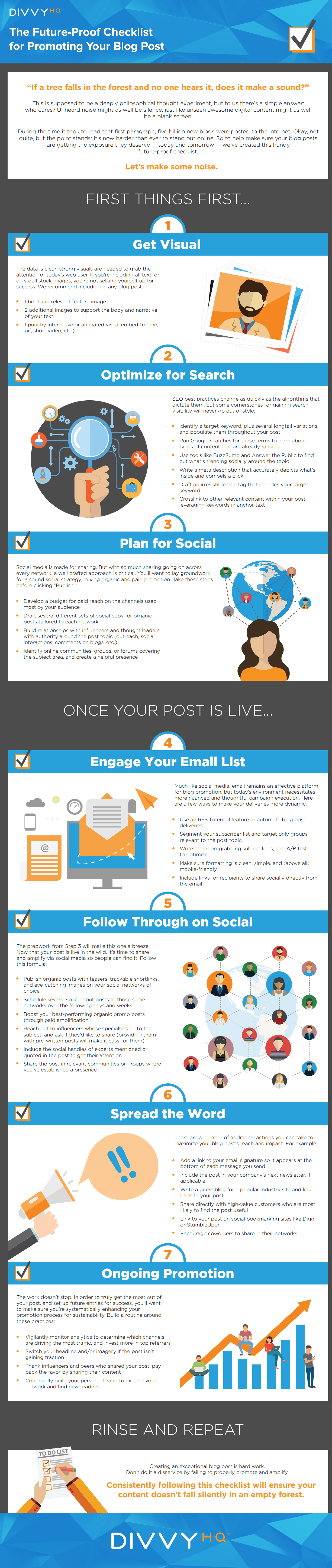 Infographic outlining effective blog promotion techniques